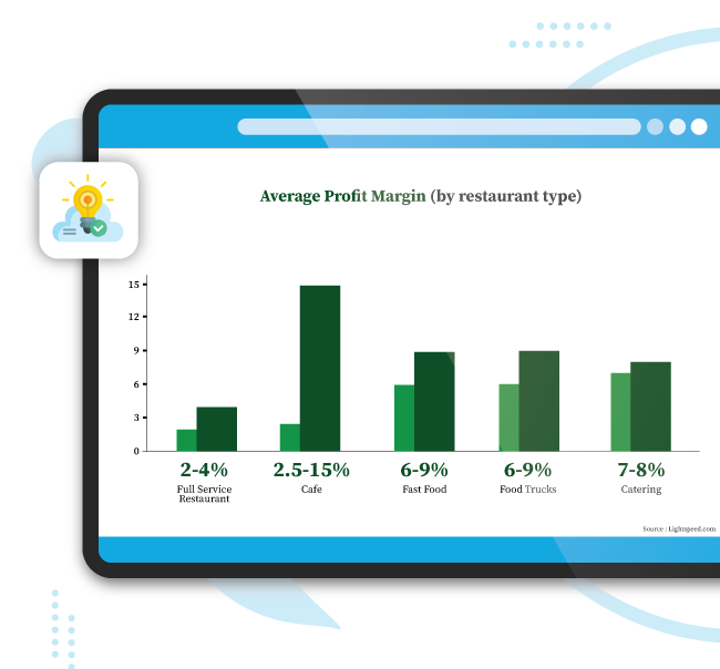 Our Solutions: Food Delivery Data Scraping